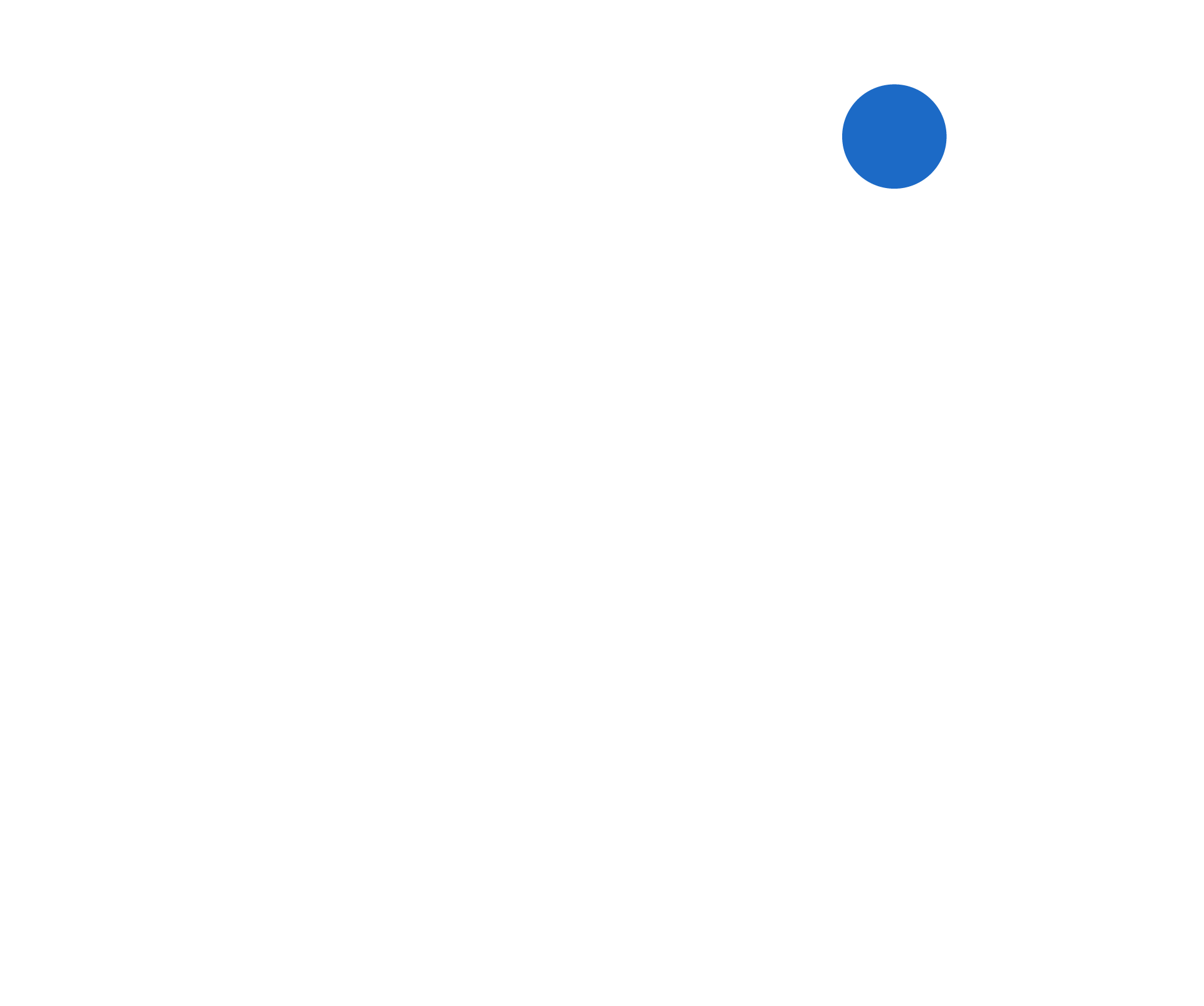 token layer